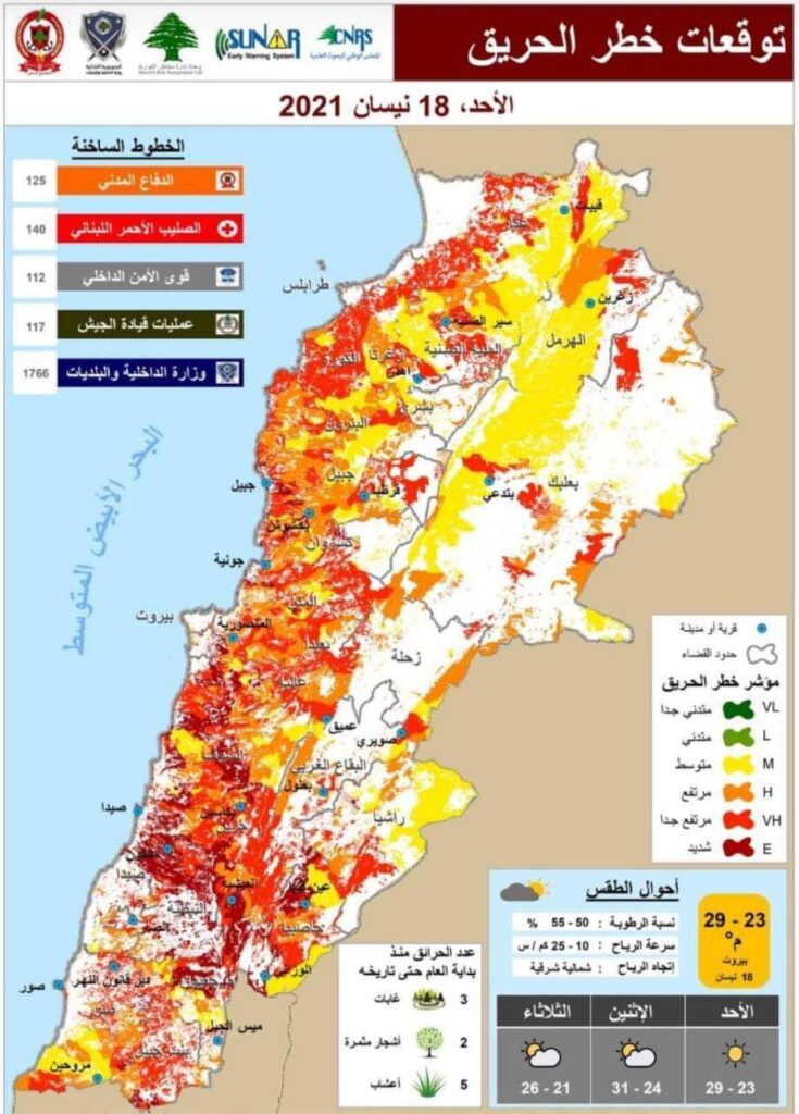 الدفاع المدني 